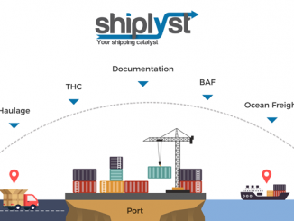 ocean freight quote breakup