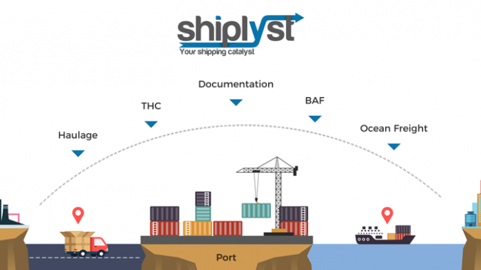 Sea Freight quote breakup ocean freight quote breakup